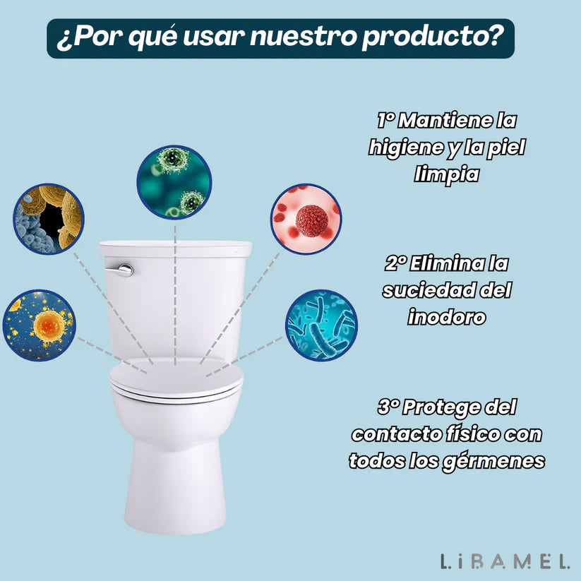 Fundas Higiénicas CleanFast